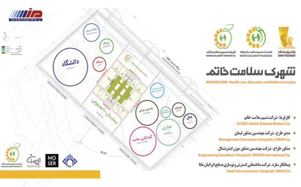 نسیم سلامت پاسارگاد؛ پیشرو در عرصه توسعه زیرساختهای سلامت کشور