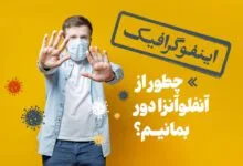 چگونه از فرزندمان در برابر آنفلوآنزا محافظت کنیم