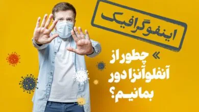 چگونه از فرزندمان در برابر آنفلوآنزا محافظت کنیم